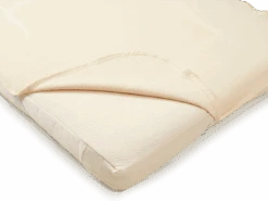 Doppelstrickauflage 90x200 Cm, 100% Baumwolle, Mit Eingenähten Gummibändern -Grüne Erde 75453 doppelstrick auflage frei